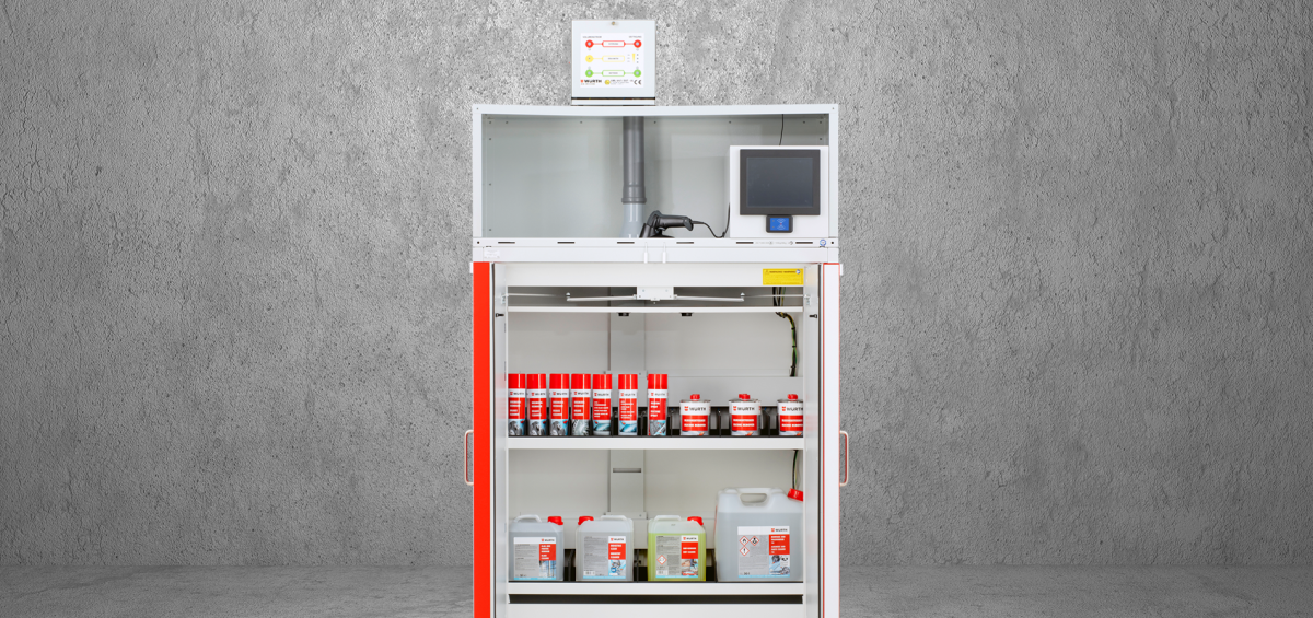 ORSY®mat CHE - hazardous material system