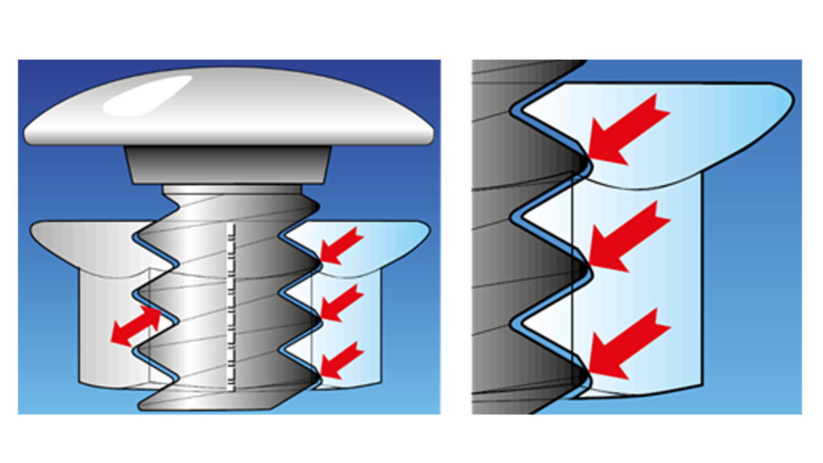 self locking thread profile